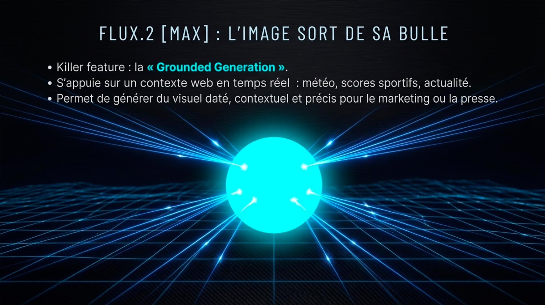 Visuel conceptuel de la fonctionnalité Grounded Generation de FLUX.2 MAX s'appuyant sur le contexte web en temps réel.