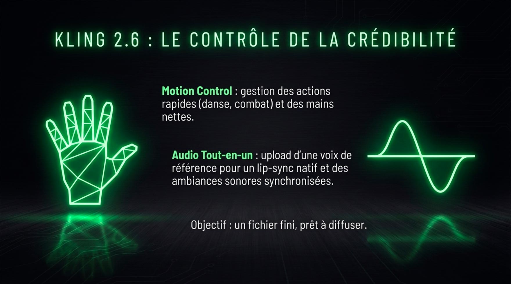 Icônes de contrôle de mouvement et de voix pour Kling 2.6 : mains nettes et audio synchronisé.