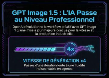 Vignette promotionnelle GPT Image 1.5 : l'IA passe au niveau professionnel avec une vitesse x4.