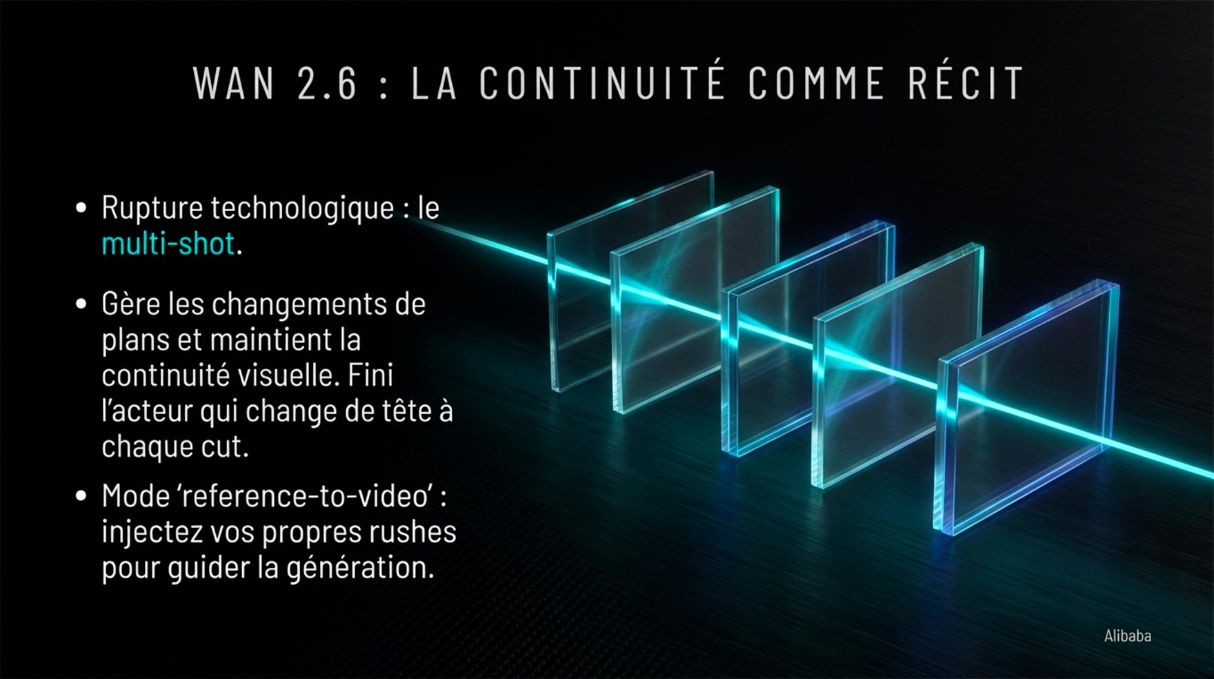 Schéma Wan 2.6 illustrant la rupture technologique du multi-shot et de la continuité visuelle en vidéo IA.